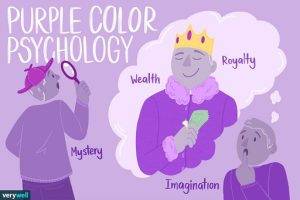 The Significance of Purple